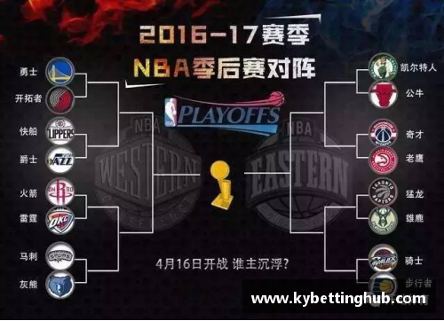 kaiyun开云凯尔特人队在季后赛中遭遇困难，集体努力克服