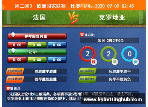 kaiyun开云欧国联比赛成绩揭晓，佳绩频现 - 副本